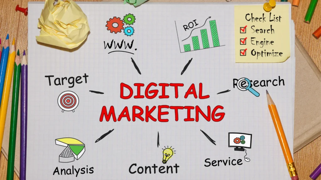 digital-marketing-tools-2025