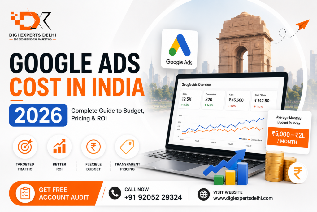 Google Ads Cost in India 2026