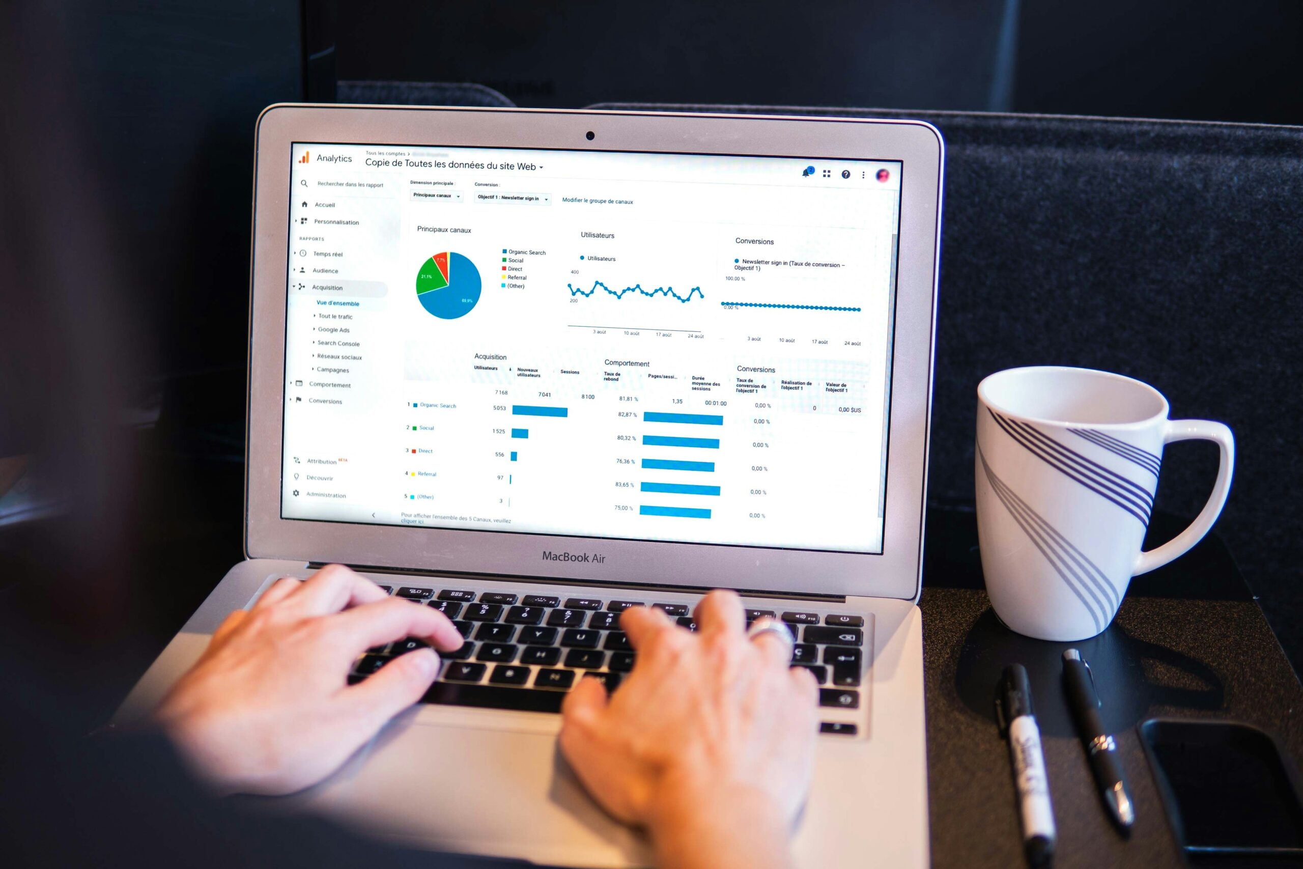 How Much Does Google Ads Cost in India