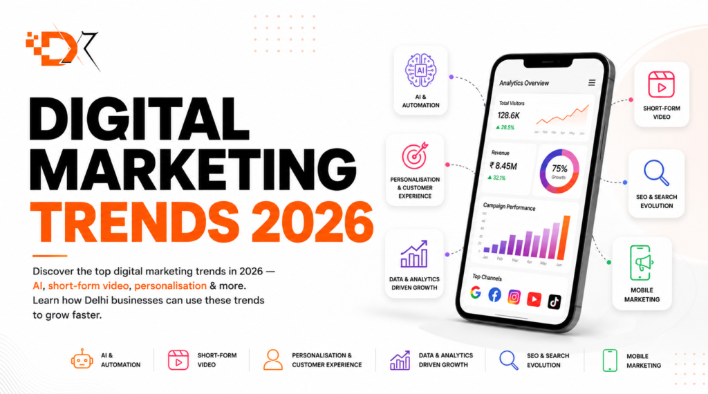 digital marketing trends 2026